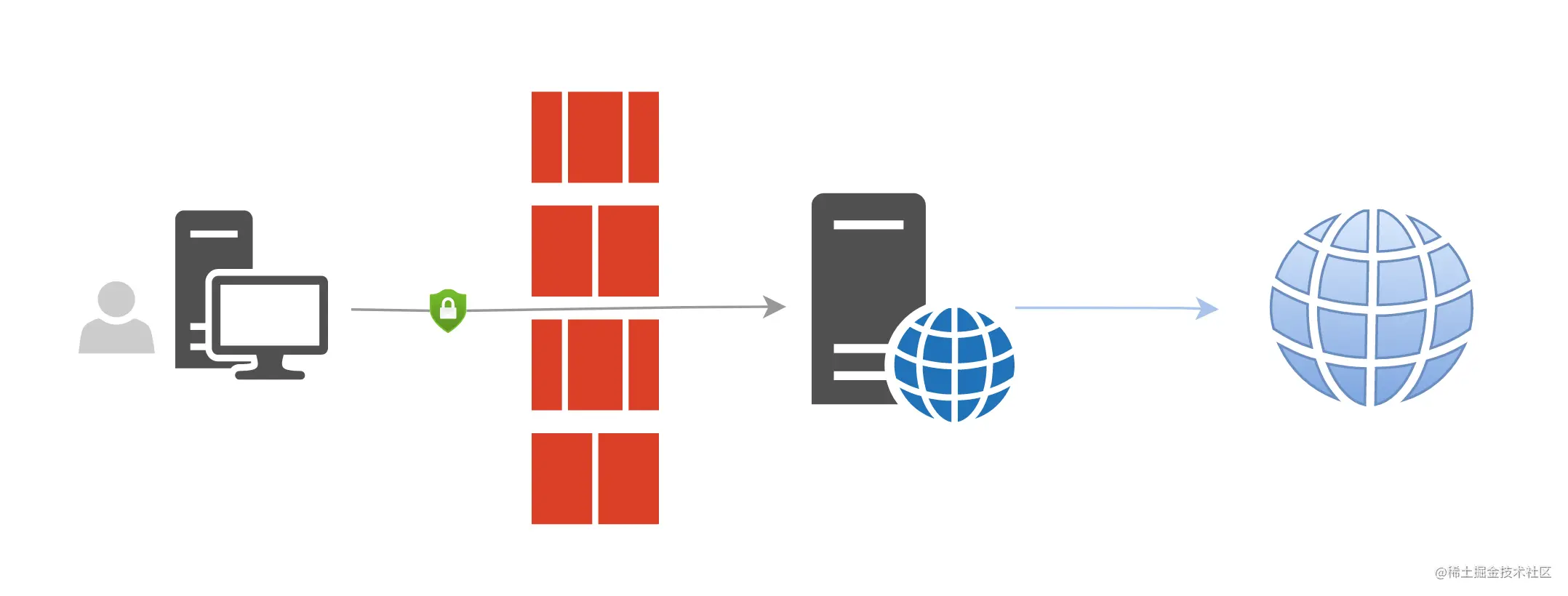 1665748723535858.png 5.png