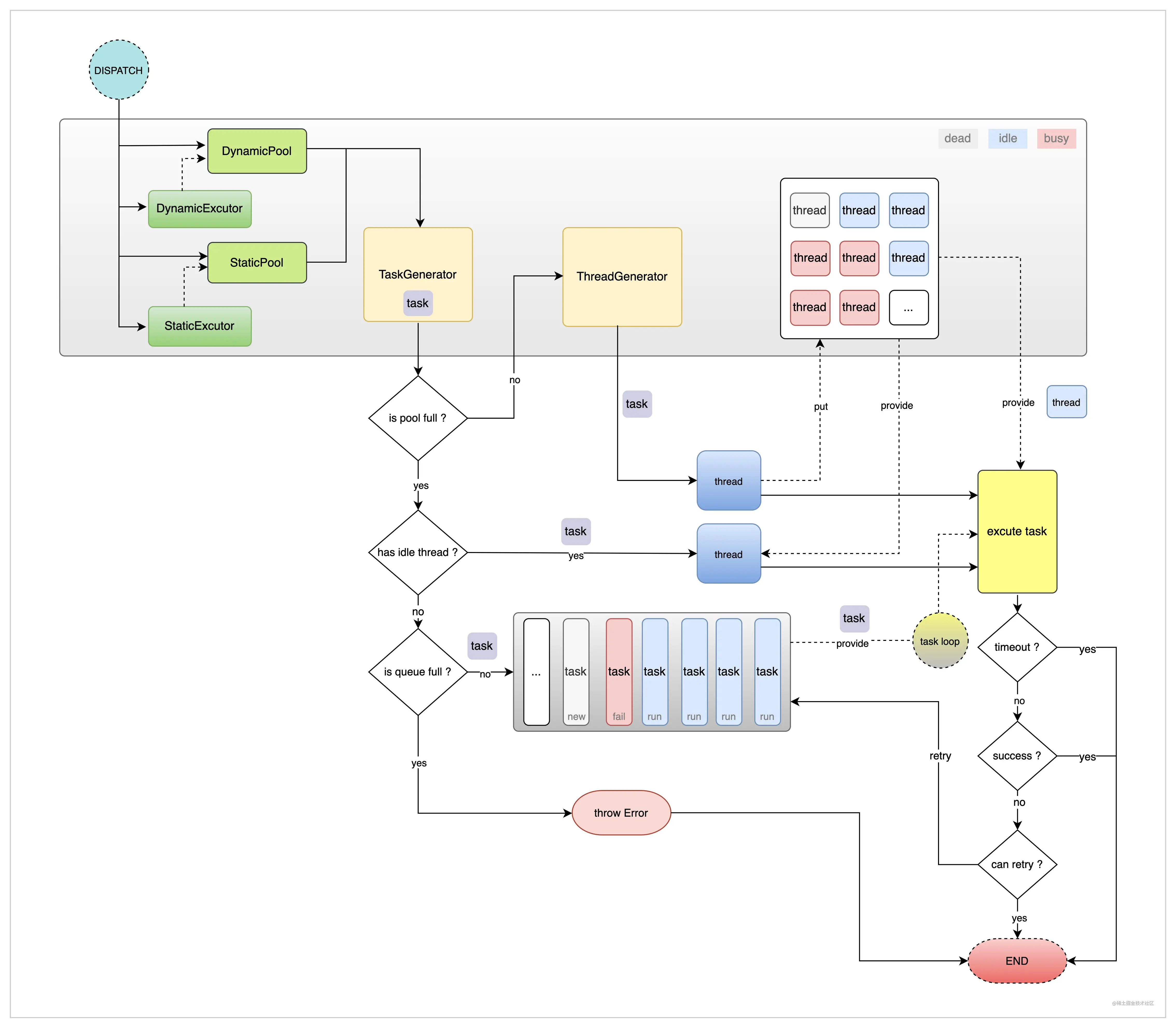 1665748743502391.png 8.png