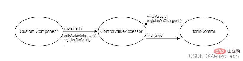 1678449606960642.png 1.png