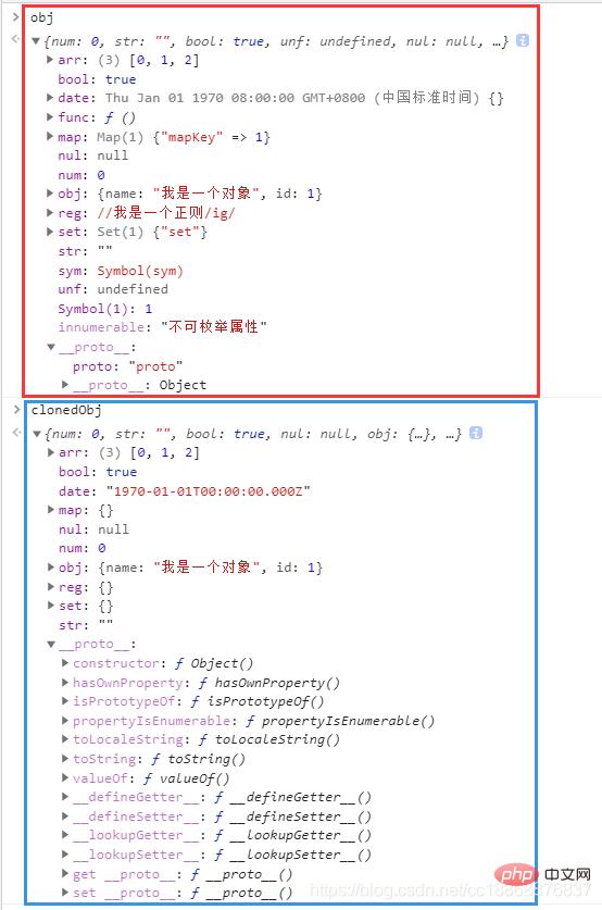 浏览器执行JSON.stringify()结果