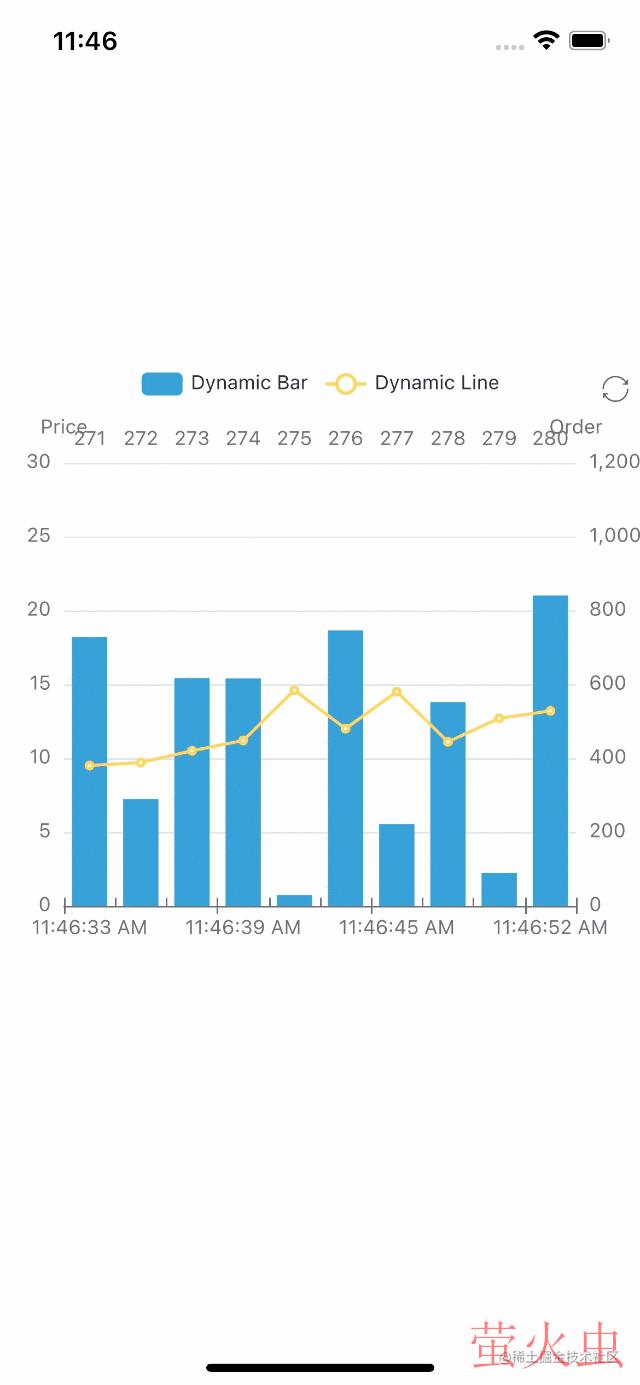 dynamic-data-ios.gif