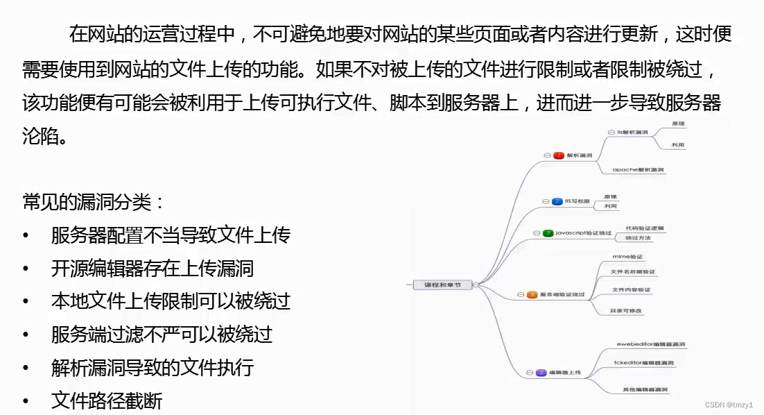 上传漏洞（一句话木马、中国菜刀使用、DVWA文件上传漏洞利用）