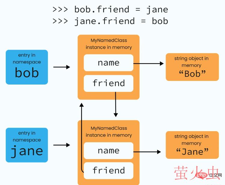 1665298847286395.png 21.png