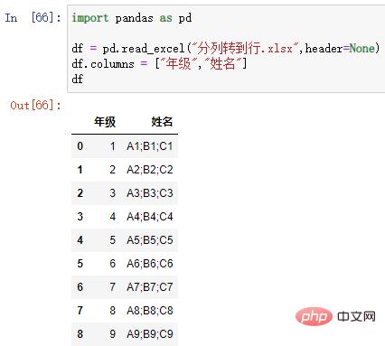 Python如何快速实现分列转到行