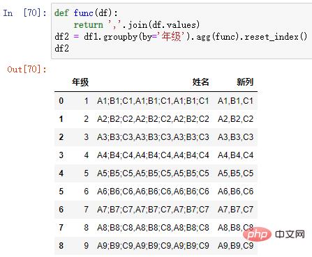 Python如何快速实现分列转到行