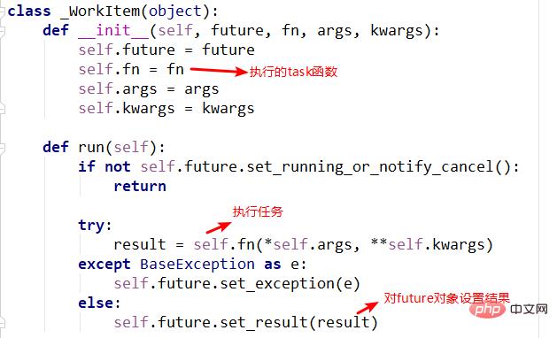 Python之ThreadPoolExecutor线程池问题怎么解决