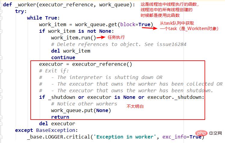 Python之ThreadPoolExecutor线程池问题怎么解决