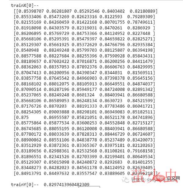 使用 LSTM 对销售额预测（Python代码）