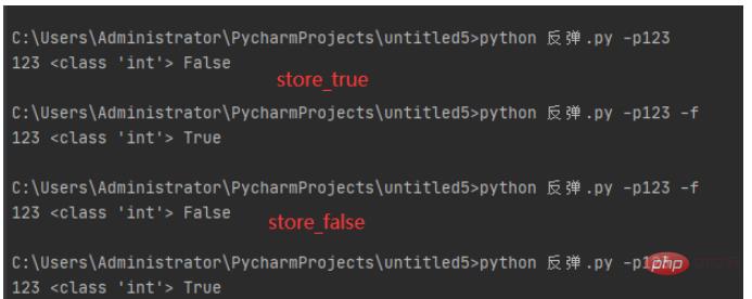 python命令行参数模块argparse怎么使用