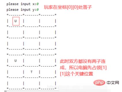 python怎么实现三子棋游戏