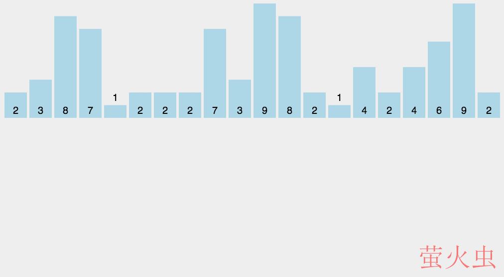 python查找与排序算法实例代码分析