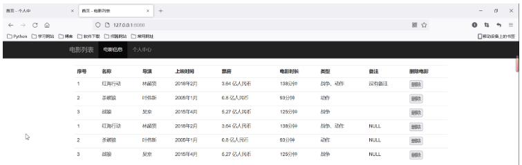 怎么使用Python开发自定义Web框架