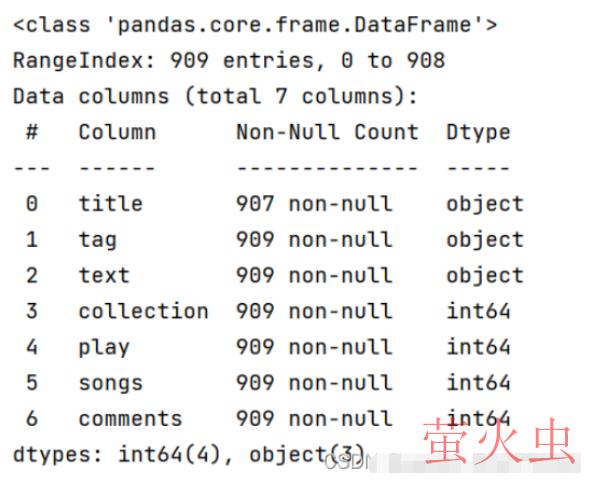 如何使用Python对网易云歌单数据分析及可视化