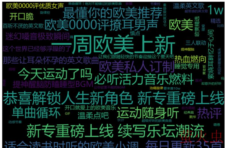 如何使用Python对网易云歌单数据分析及可视化