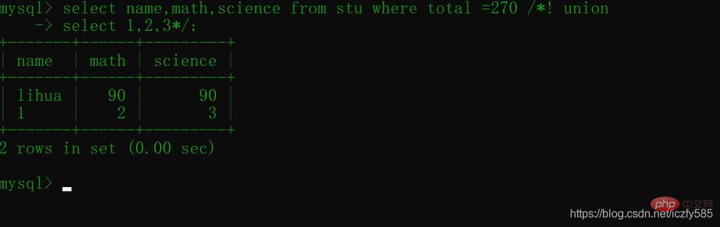 这个语句和select name,math,science from stu where total =270 union select 1,2,3的结果是相同的