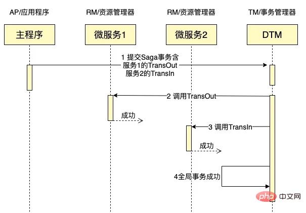 1632296434684739.png c4b9b43e0238e33834ee39540f7cb01.png