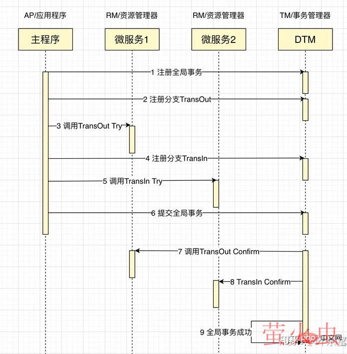 1632296441932343.png 9411356d82de37670337837a2cec8eb.png