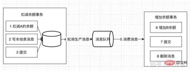 1632296446495703.png d7b5e9a177d4d0de156bb542096ee6e.png