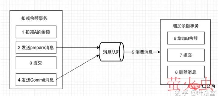 1632296452413278.png e06a60c599e7aefe2f52e9525114c74.png