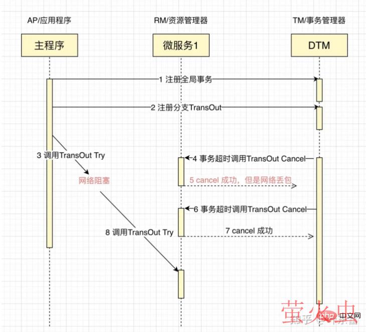 1632296461340511.png 4f2c338265c84cabcb3f85e490a2a02.png