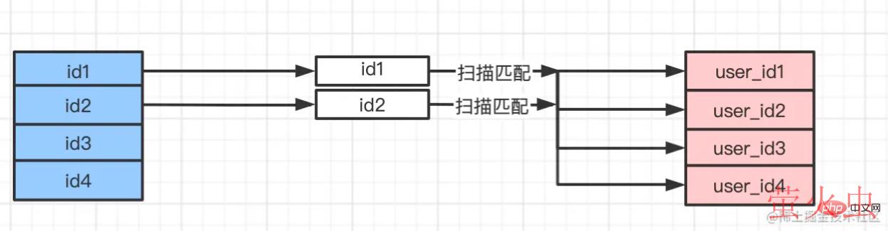 1633775982937341.png 1.png