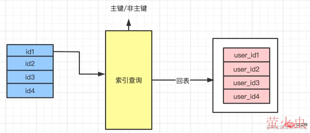 1633775995138022.png 2.png