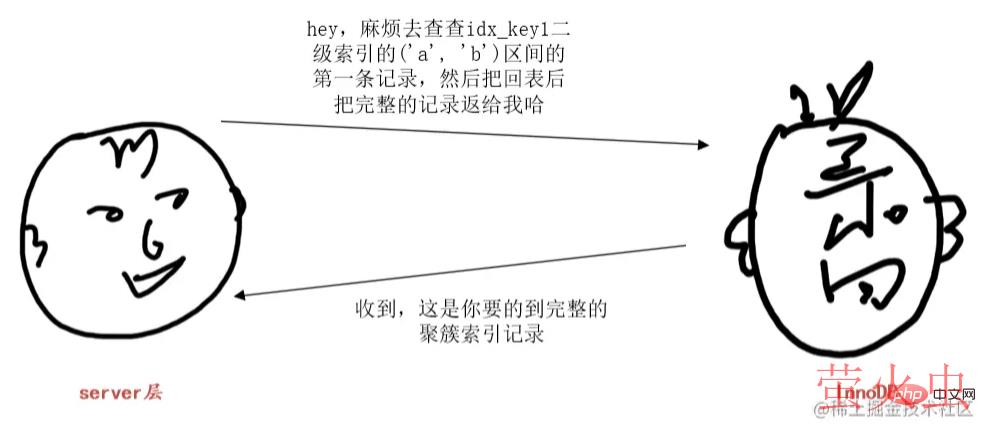 1634122717174572.png 1.png