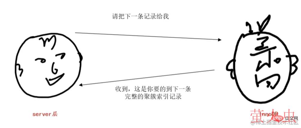 1634122723132698.png 2.png