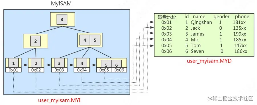 1635506523862890.png 1.png