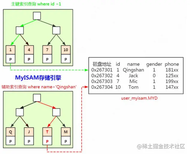 1635506527499546.png 2.png