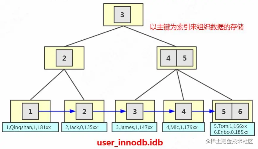 1635506531314884.png 3.png