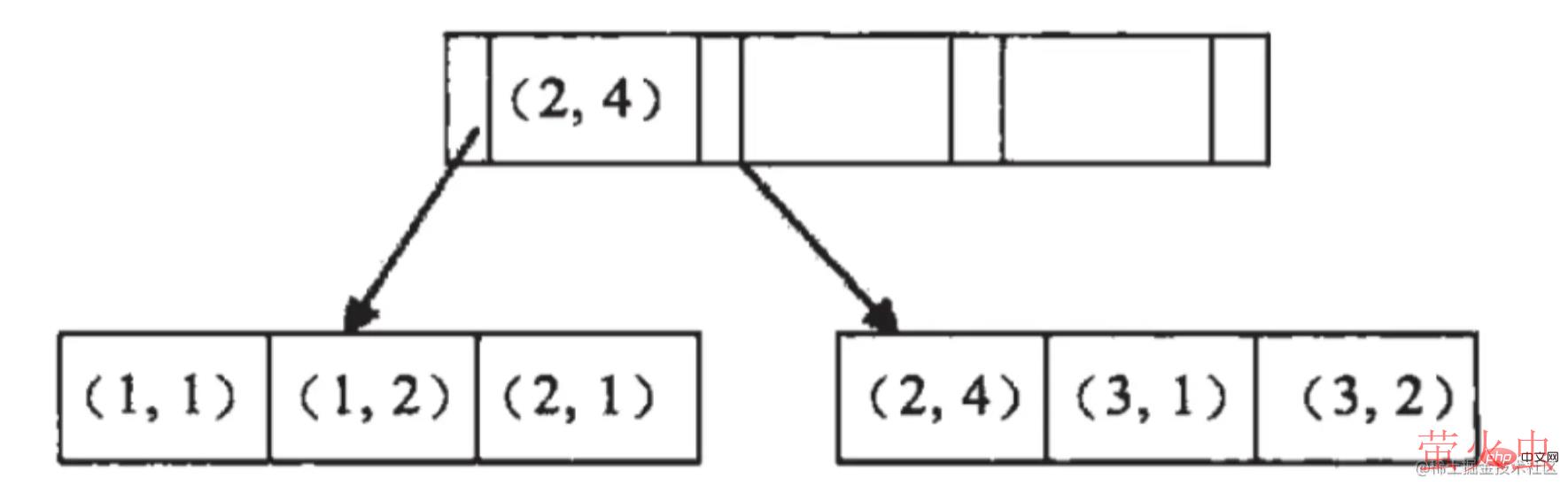 1635823370882477.png 2.png