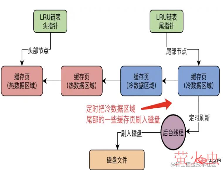 1641377141616258.png 52.png