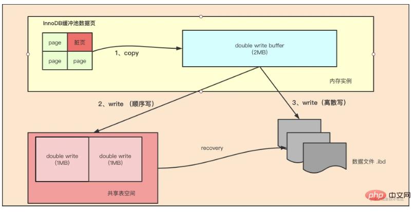 1641377237840663.png 54.png