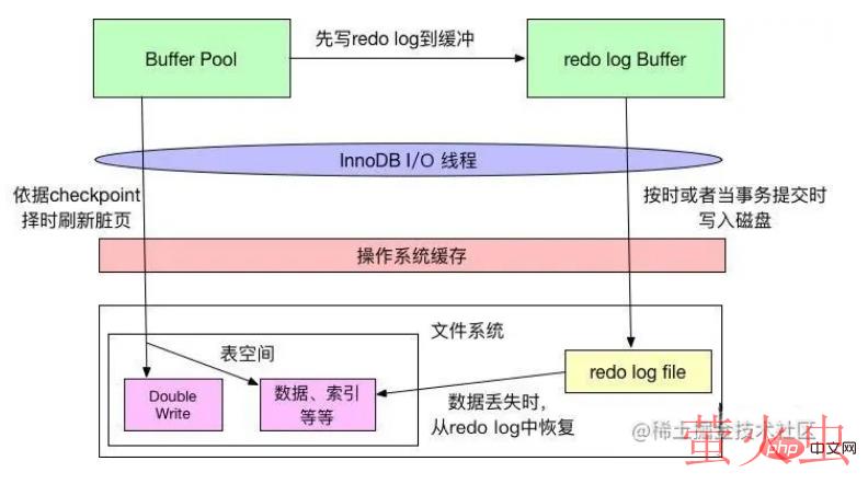 1641377354520776.png 56.png