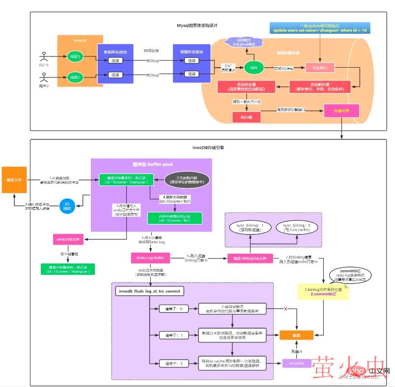 1641377426157261.png 58.png