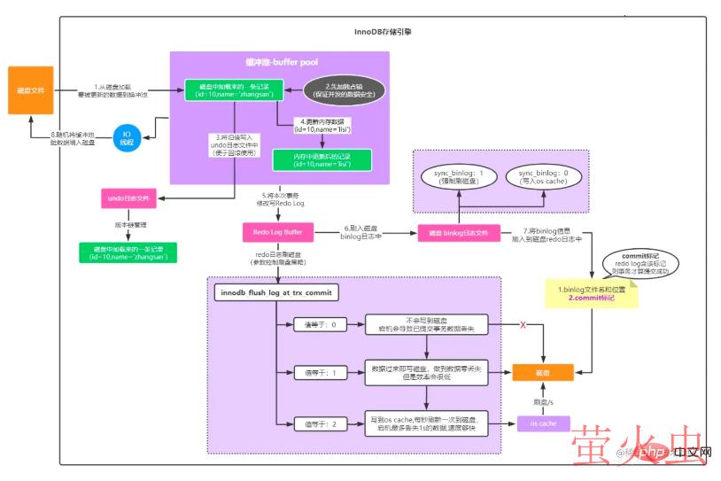 1641377479891521.png 60.png