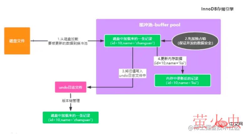 1641377511842911.png 61.png