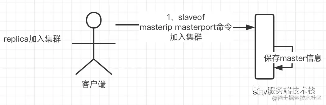 1642990376232402.png 5.png