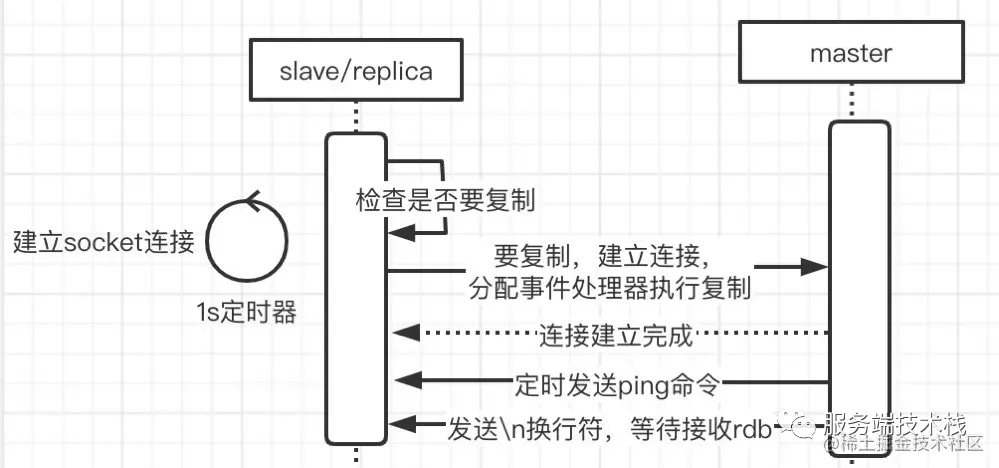 1642990380315305.png 6.png