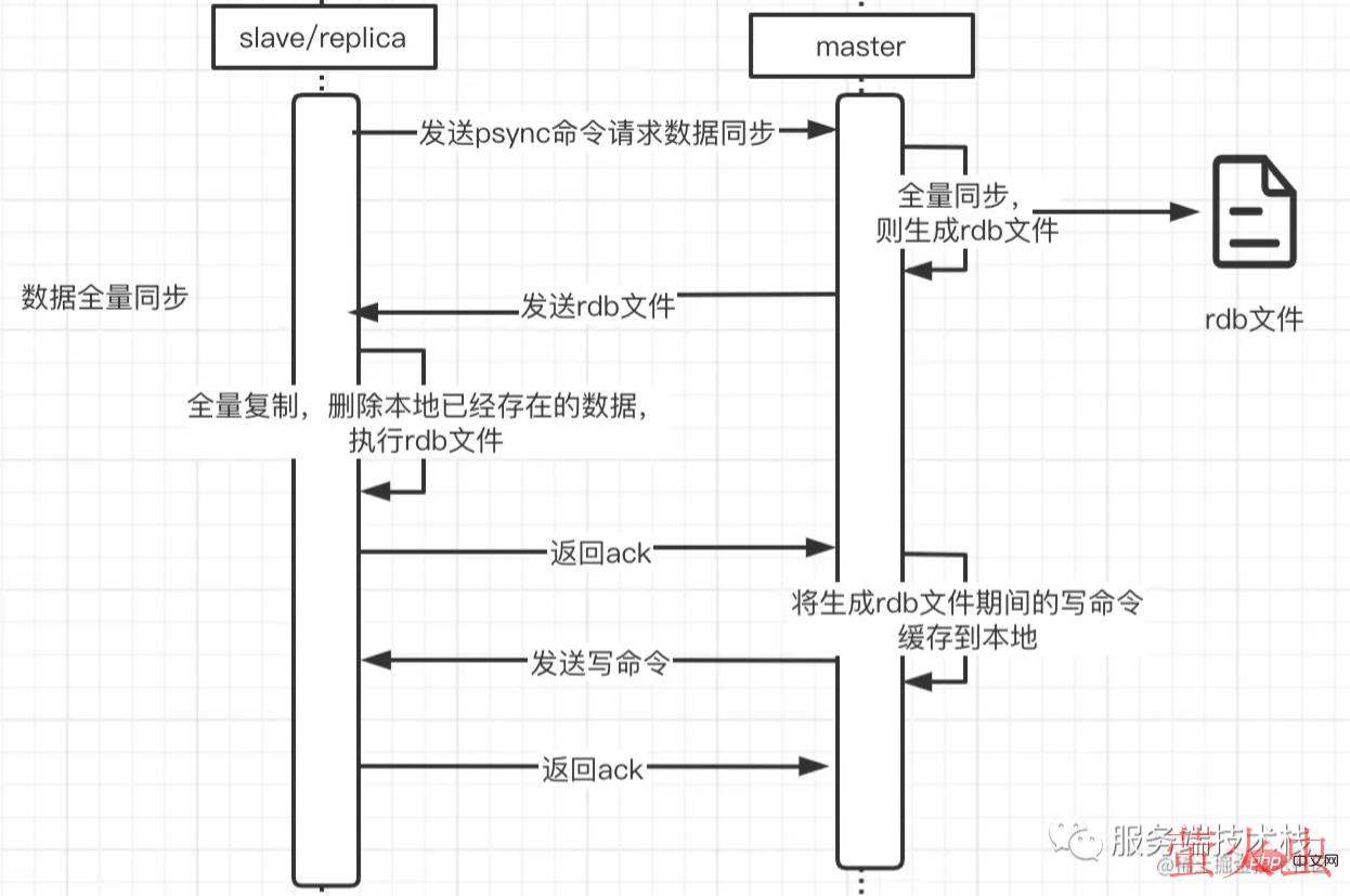 1642990388519783.png 7.png