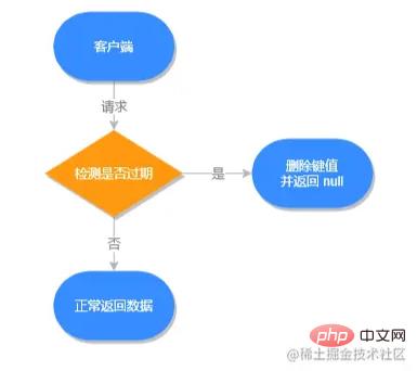 1644372576368059.png 3.png