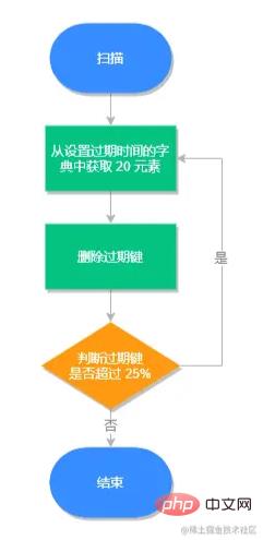 1644372582326995.png 4.png