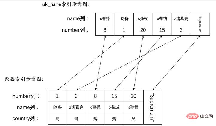 1644474972222573.png 02.png