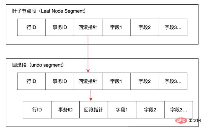 1681890132797548.png 5.png