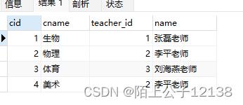 SQL&nbsp;嵌套查询的具体使用