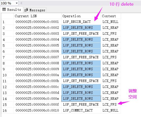 SQLSERVER&nbsp;的&nbsp;truncate&nbsp;和&nbsp;delete&nbsp;区别解析