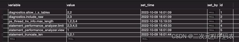 sql语句将数据库一条数据通过分隔符切割成多列方法实例