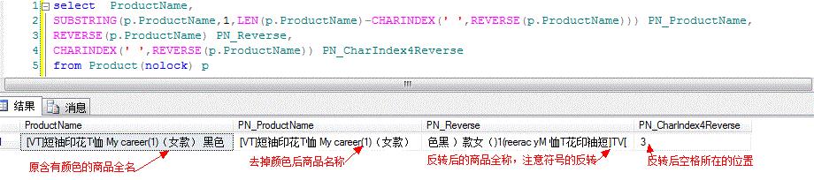 SQLServer查找字符串在另一字符串的索引位置