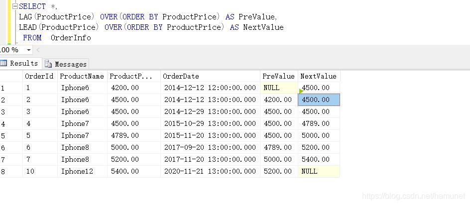 SQL&nbsp;SERVER偏移函数(LAG、LEAD、FIRST_VALUE、LAST&nbsp;_VALUE、NTH_VALUE)